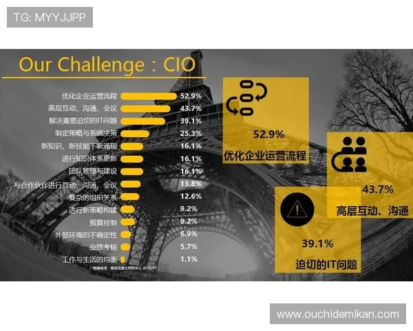 尊龙爱导航:详细讲解游戏内导航系统的设计原则与优化建议帮助开发者提升用户体验